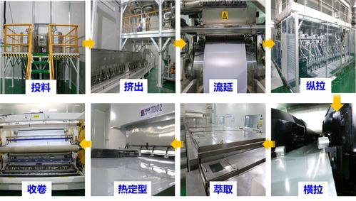 跨界融合 人工智能基礎軟件開發賦能薄膜產品研發的創新之路